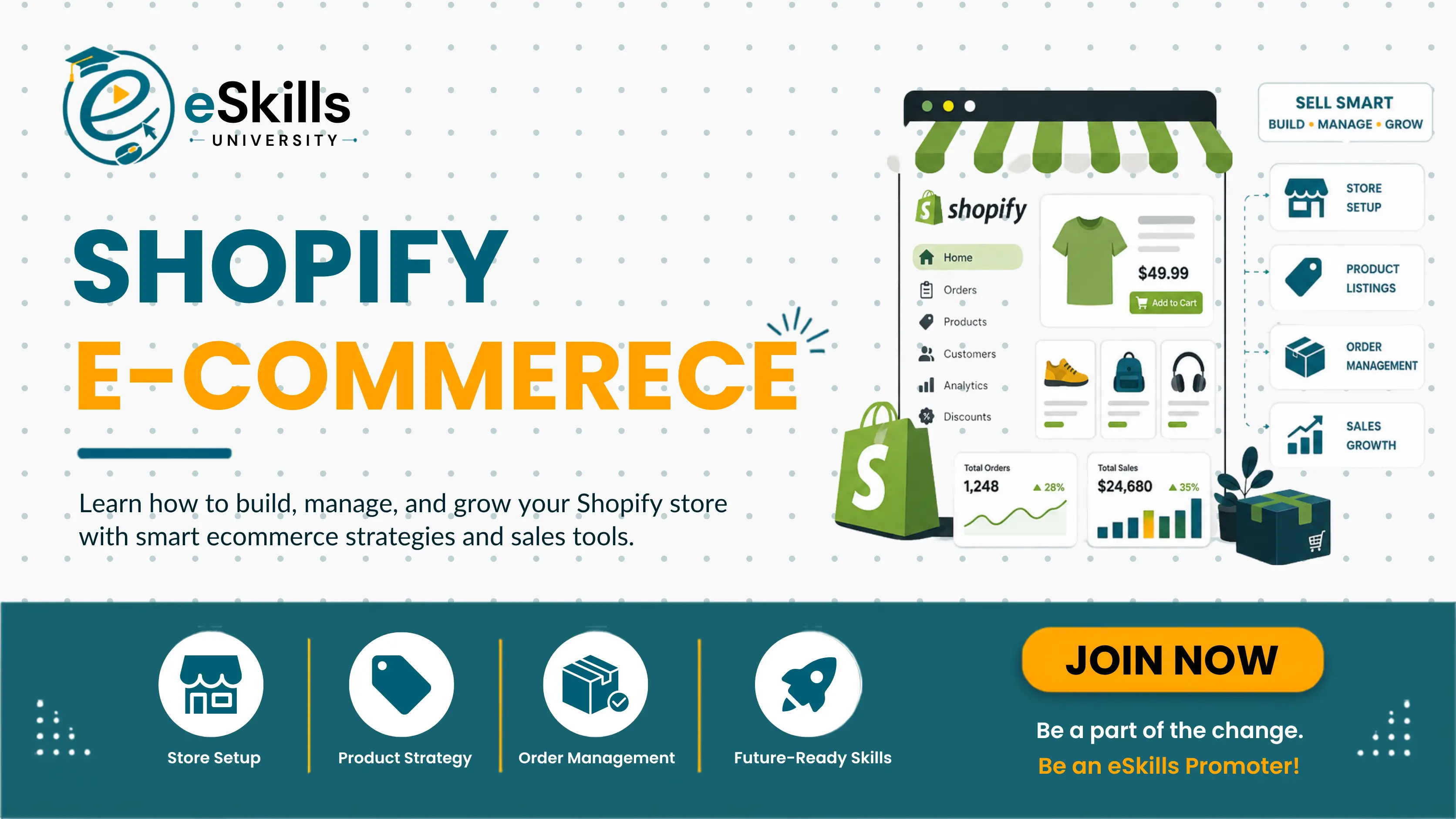 Shopify Mastery